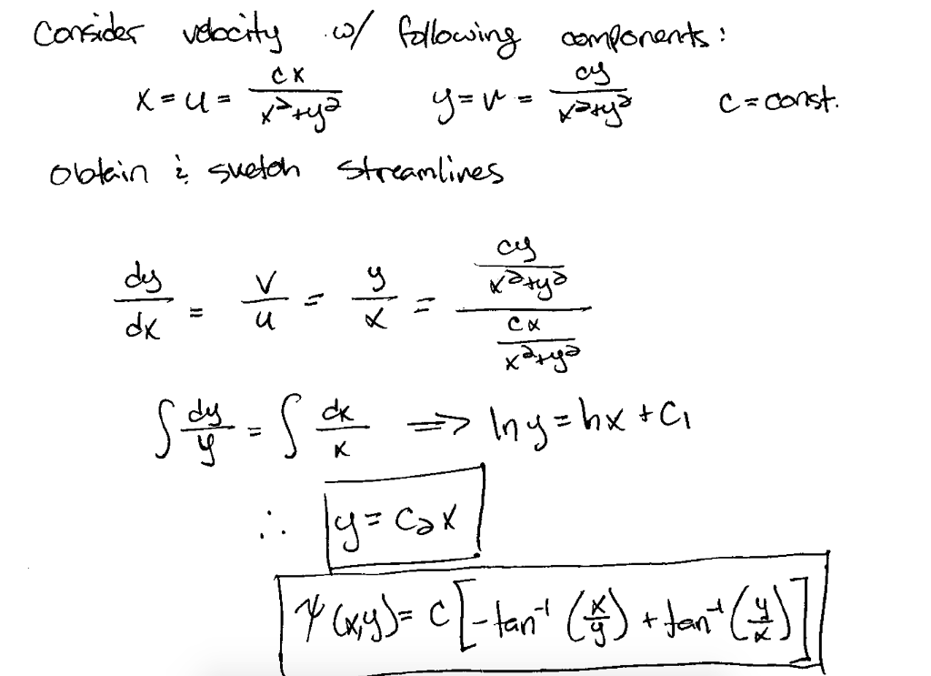 What Is Streamline In Fluid Mechanics