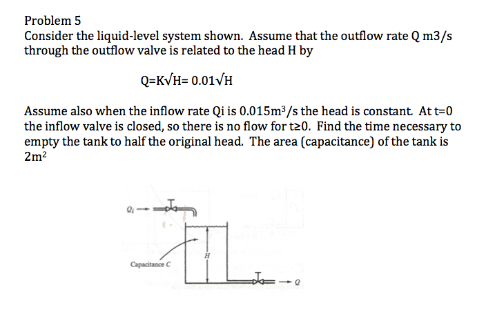 Solved Consider the liquid-level system shown. Assume that | Chegg.com