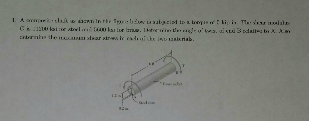Solved A composite shaft as shown in the figure below is | Chegg.com