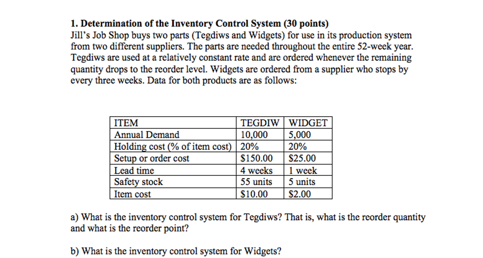 Solved Determination of the Inventory Control System Jill's | Chegg.com