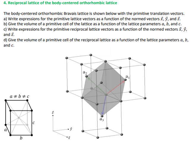primitive lattice math