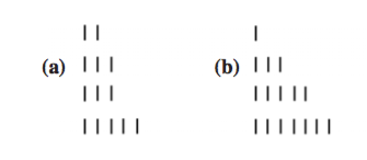 4. Suppose that only one or two or five sticks can be | Chegg.com