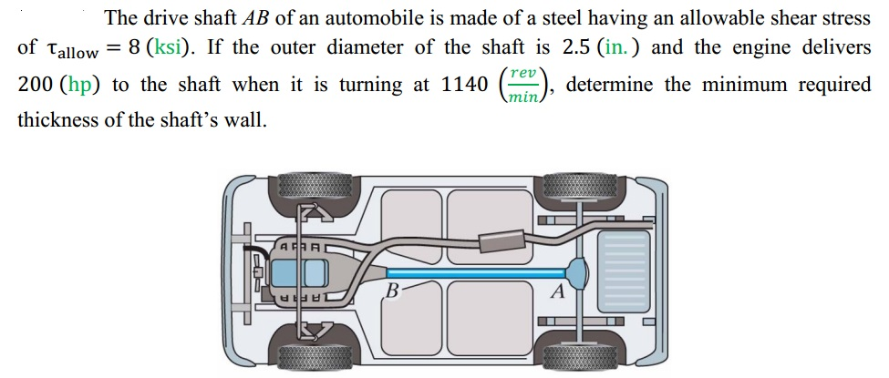 Solved The drive shaft AB of an automobile is made of a | Chegg.com