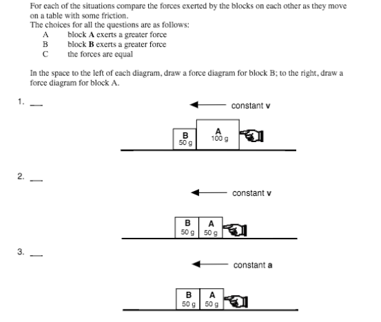 Solved For Each Of The Situations Compare The Forces Exerted | Chegg.com