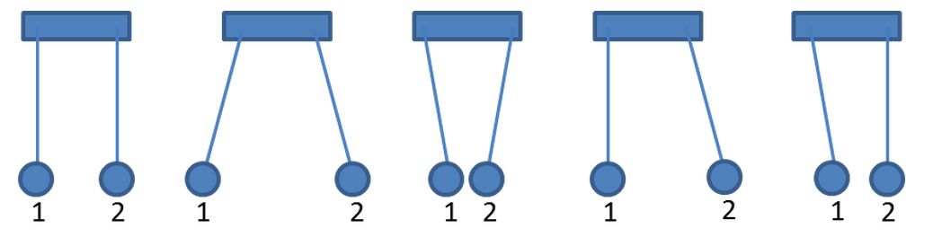 Solved Use This Picture To Answer Questions 1 And 2. 1) Two | Chegg.com