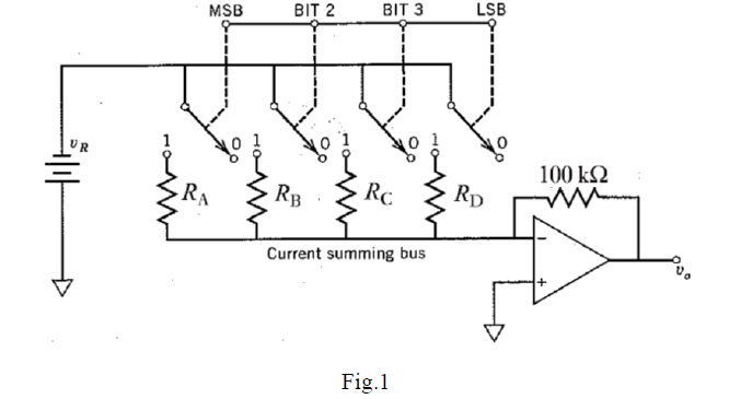 Solved A 4-bit D/A converter, using R-2R structure, is shown | Chegg.com