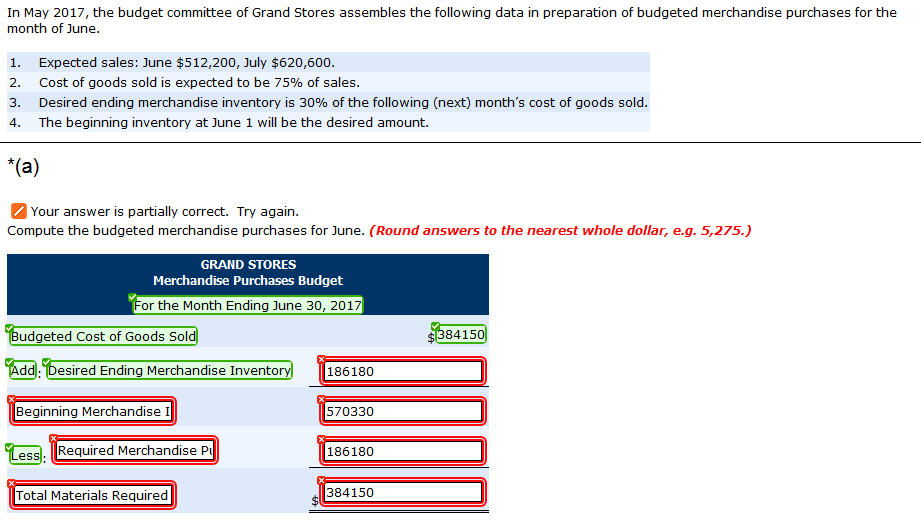 solved-in-may-2017-the-budget-committee-of-grand-stores-chegg