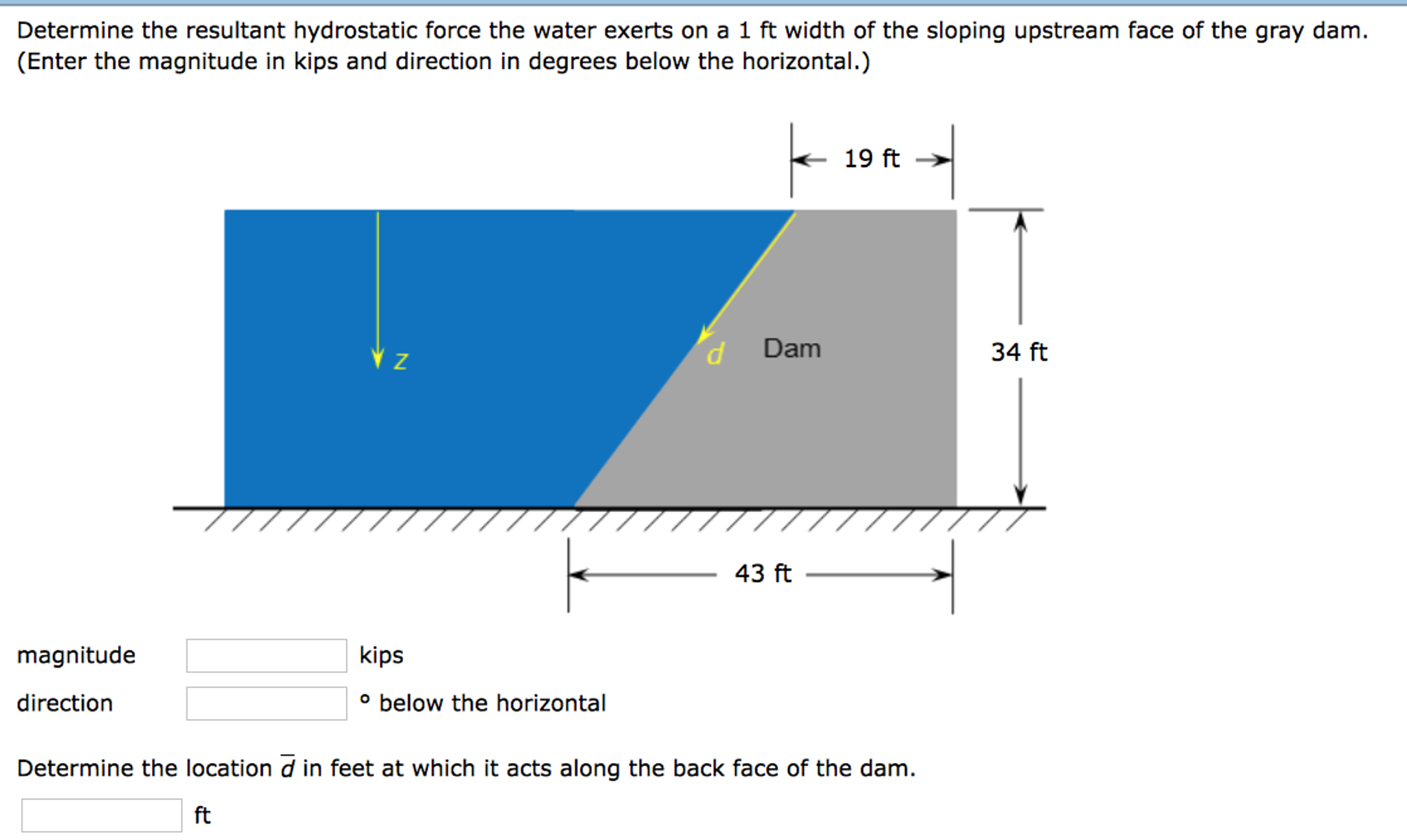 location of hydrostatic force on the side of a tank