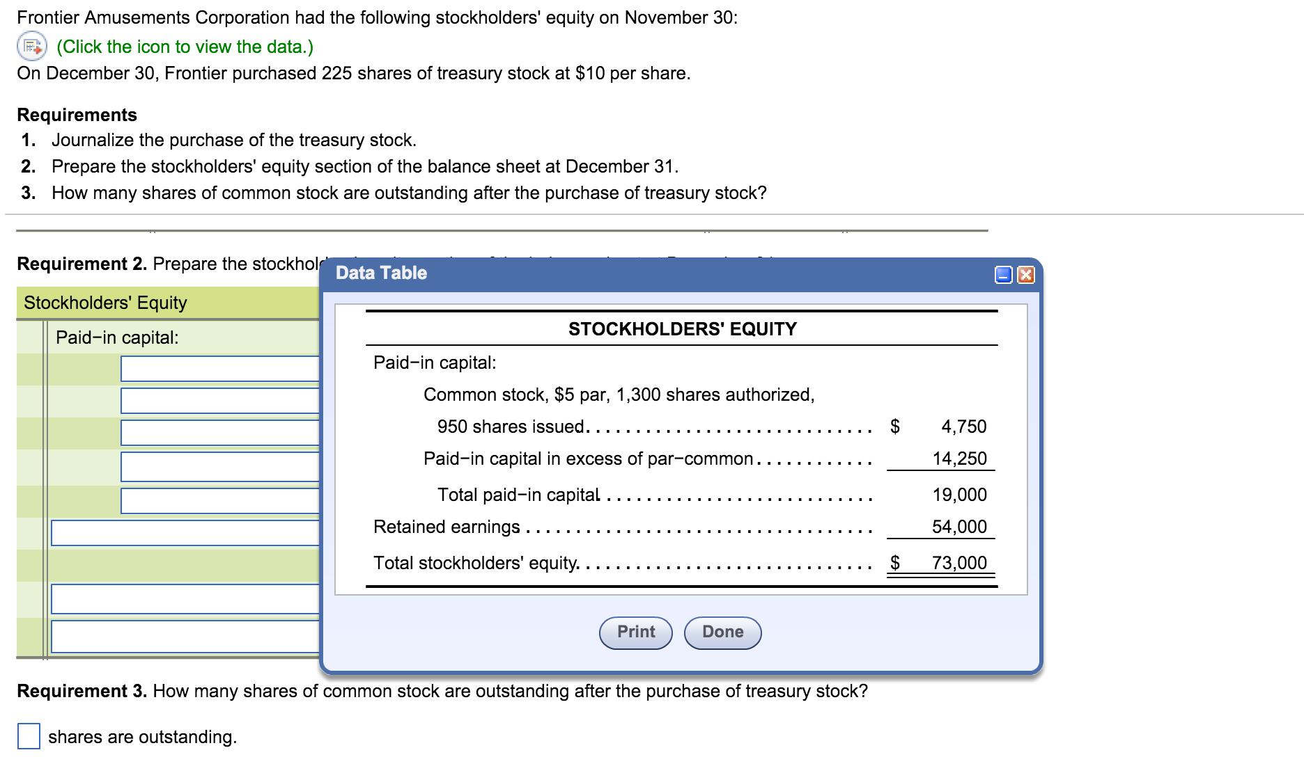 Solved Frontier Amusements Corporation had the following