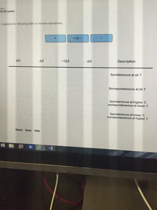 Solved Complete the following table on reaction spontaneity | Chegg.com