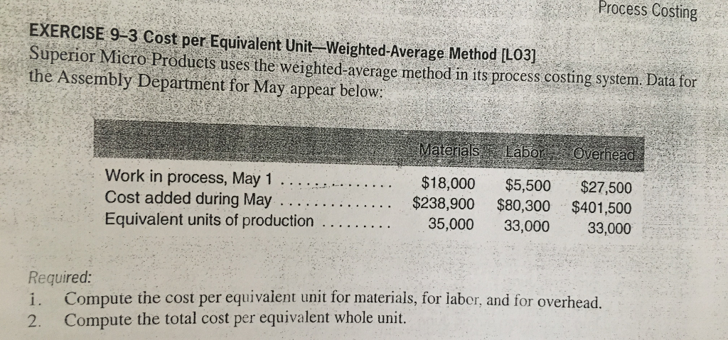 Solved .Process Costing EXERCISE 9-3 Cost per Equivalent | Chegg.com