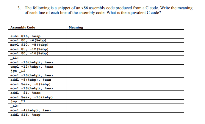 3. The following is a snippet of an x86 assembly code | Chegg.com