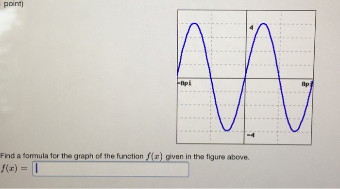 Solved Find a formula for the graph of the function f(x) | Chegg.com