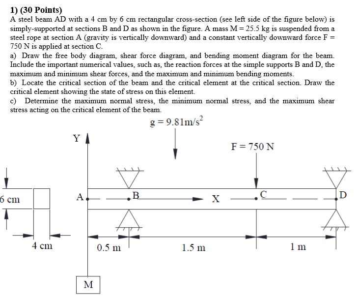 Solved 1) (30 Points) A steel beam AD with a 4 cm by 6 cm | Chegg.com