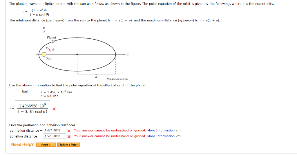 All The Planets Elliptical Orbits