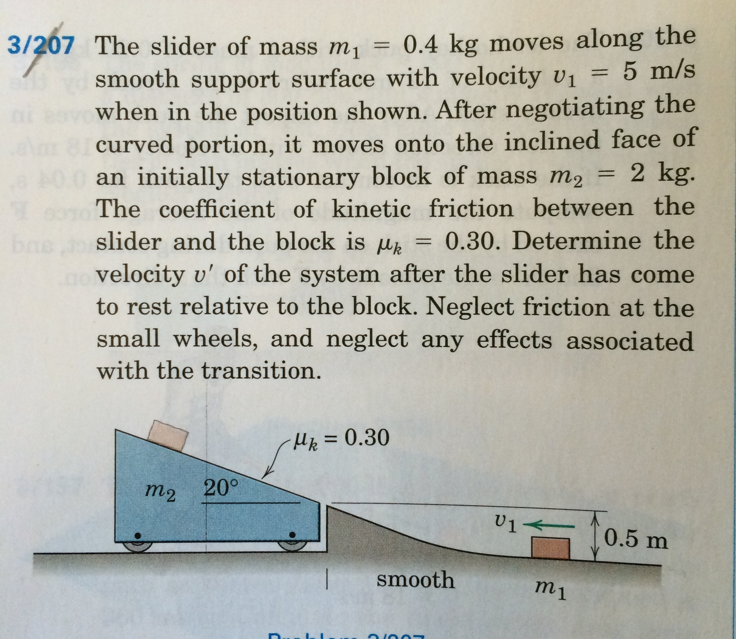 Solved The slider of mass m1 = 0.4 kg moves along the smooth | Chegg.com