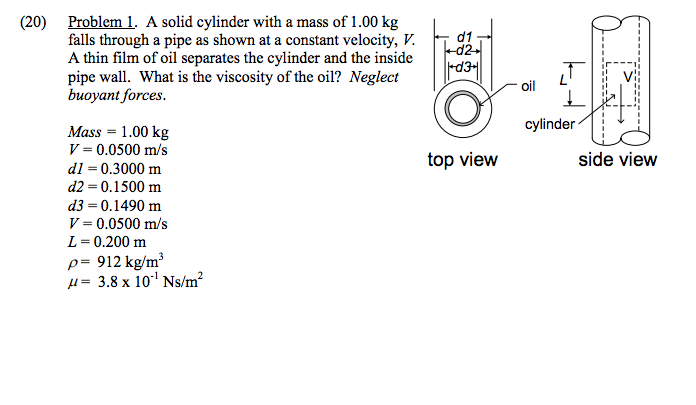 Solved A solid cylinder with a mass of 1.00 kg falls through | Chegg.com