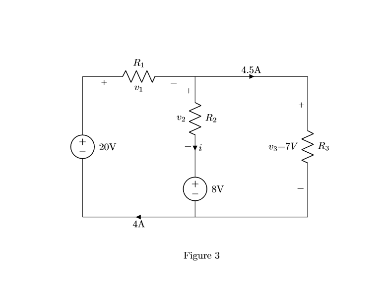 Solved Please provide detailed explanations 3. For the | Chegg.com