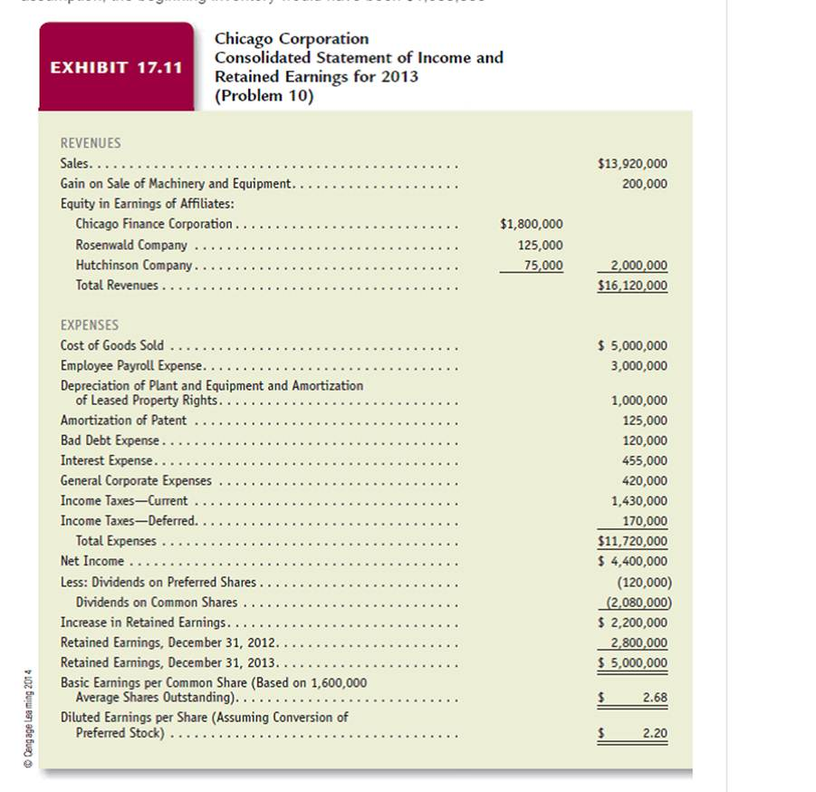 Solved Case study (Accounting questions) solution required