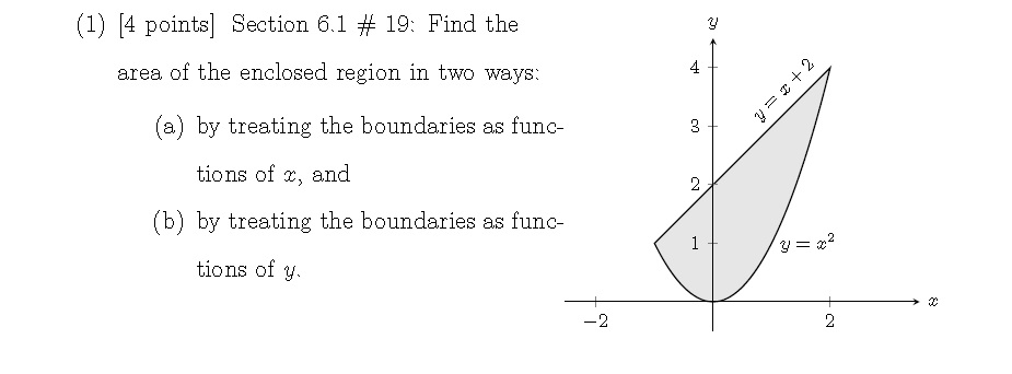 Solved Find the area of the enclosed region in two ways: by | Chegg.com