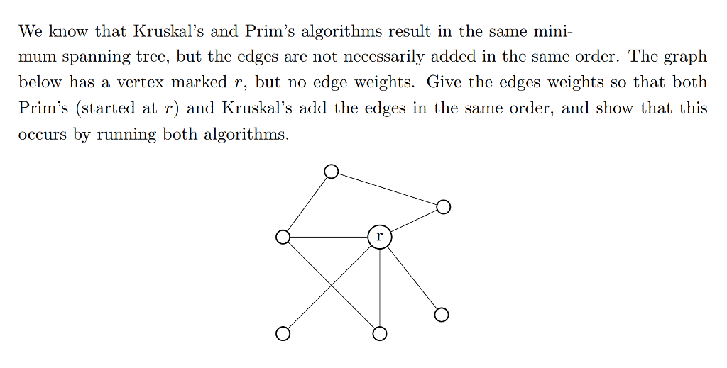 Solved We know that Kruskal's and Prim's algorithms result | Chegg.com