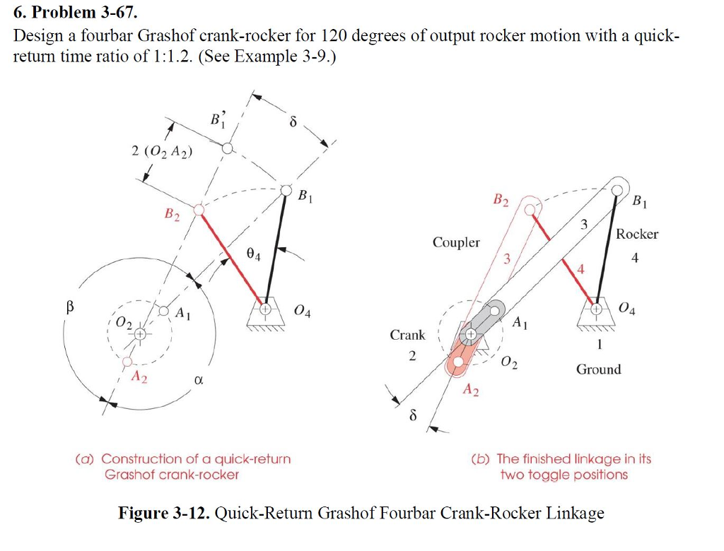 Solved Design A Fourbar Grashof Crank-rocker For 120 Degrees | Chegg.com