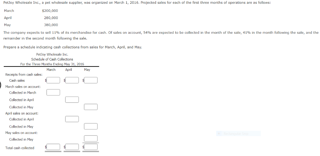 Solved PetJoy Wholesale Inc., a pet wholesale supplier, was