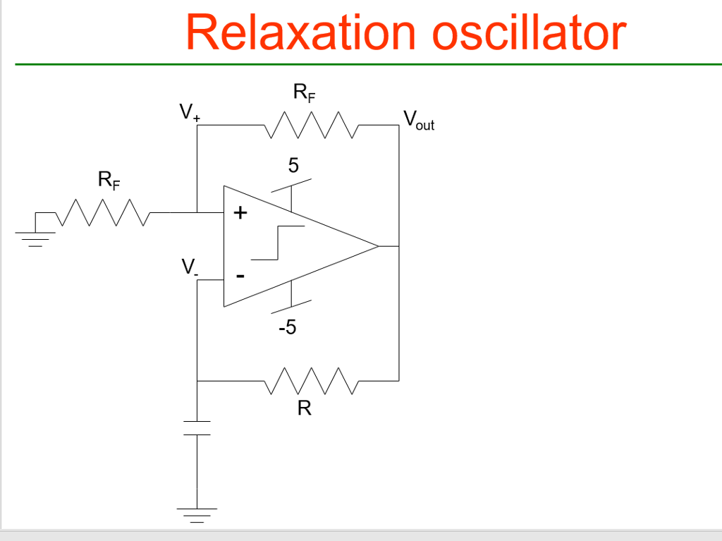 Solved Relaxation oscillator out