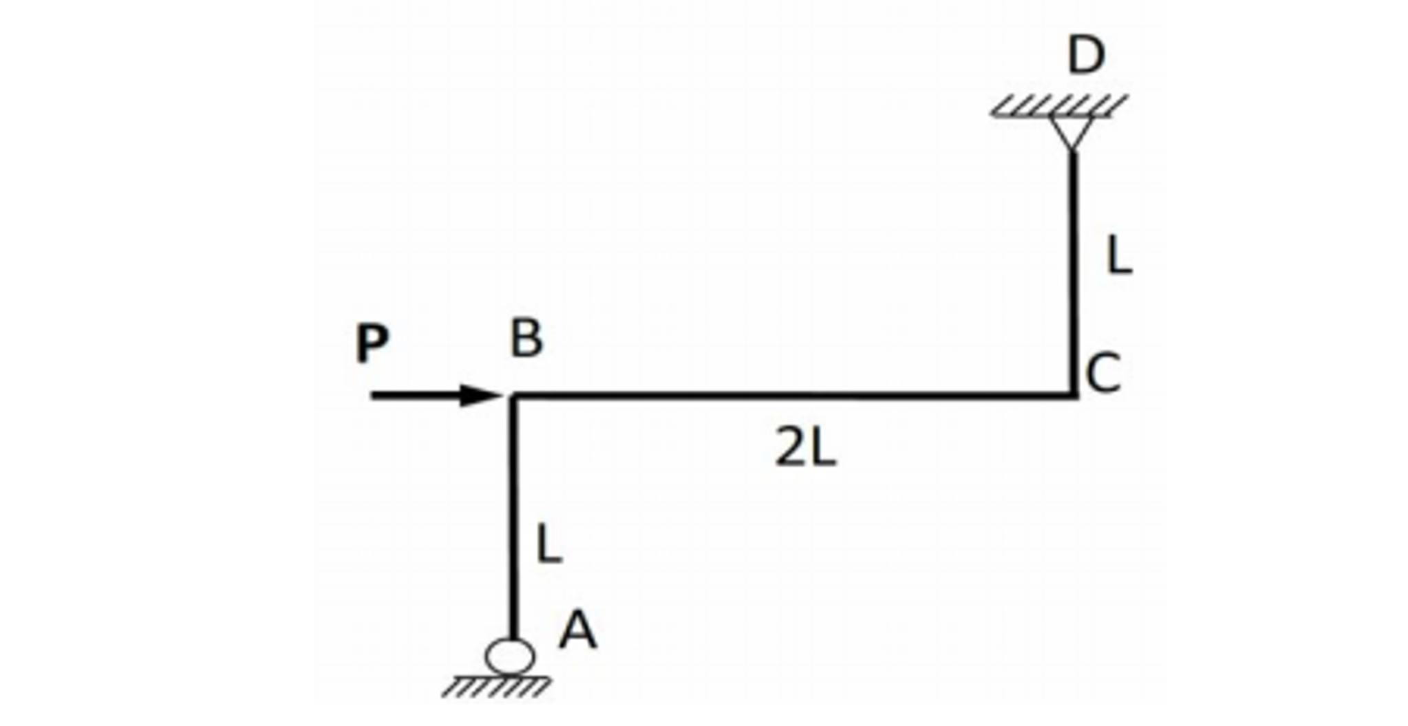 Solved Calculate The Horizontal Displacement Of Joint B XB | Chegg.com