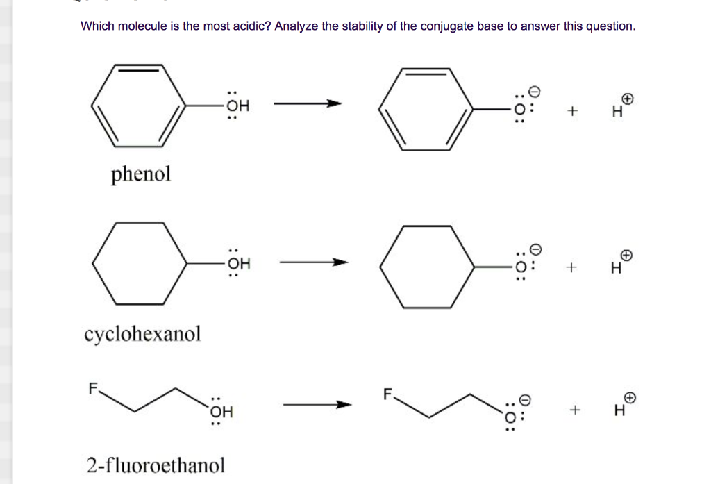 Solved Which molecule is the most acidic? Analyze the