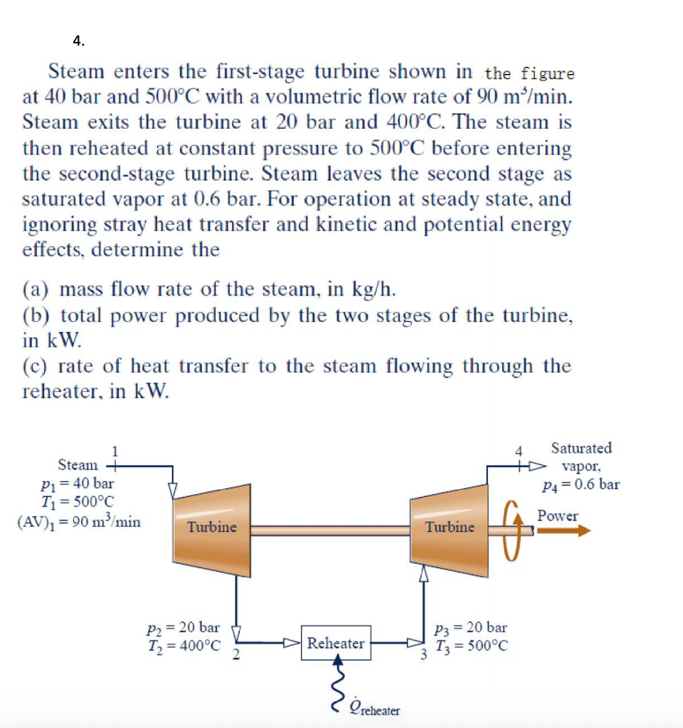 Solved Steam Enters The First-stage Turbine Shown In The | Chegg.com