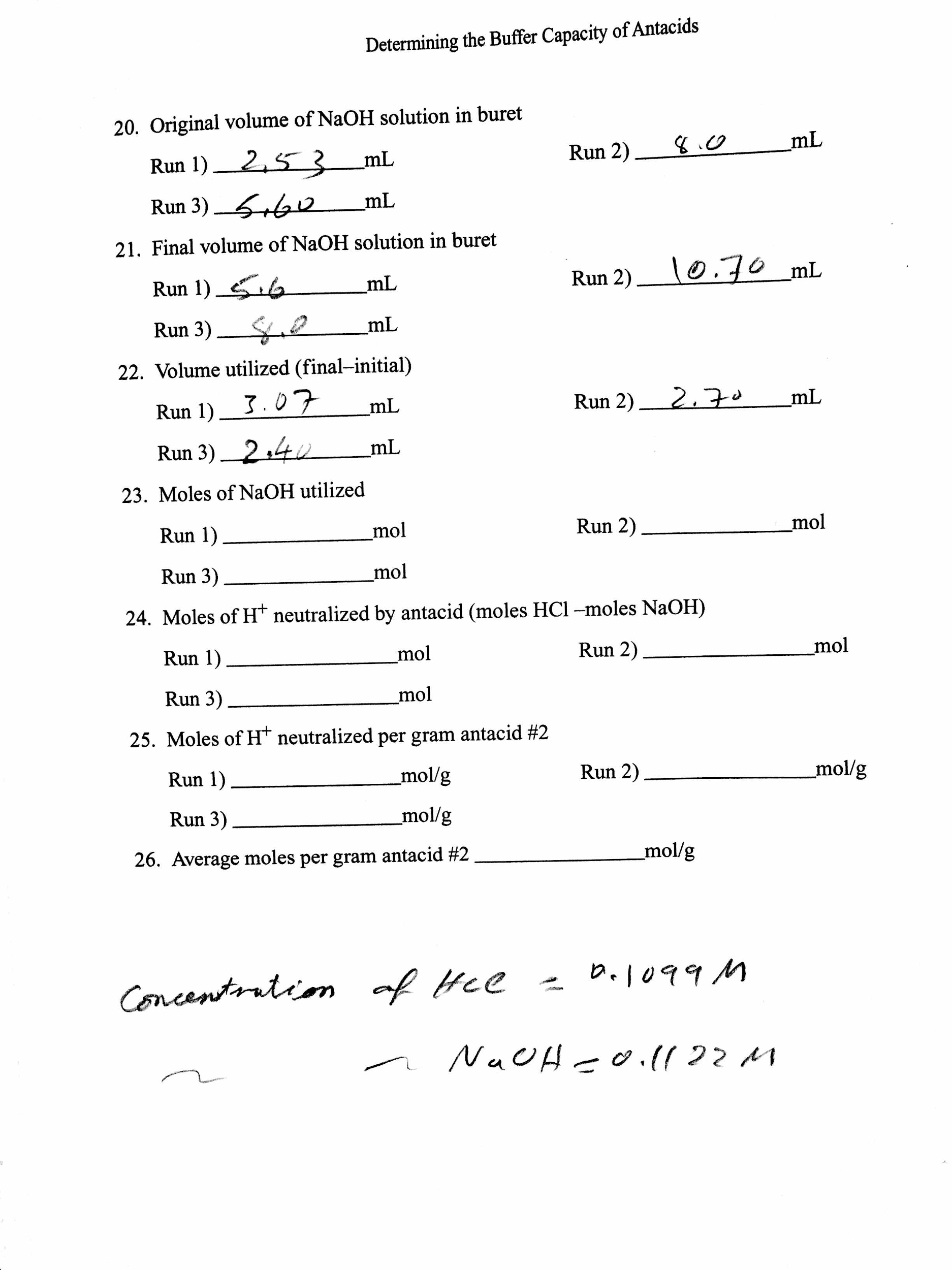 Solved Determining the Buffer Capacity of Antacids Original