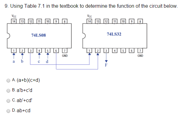 Using Table 7.1 in the textbook to determine the | Chegg.com