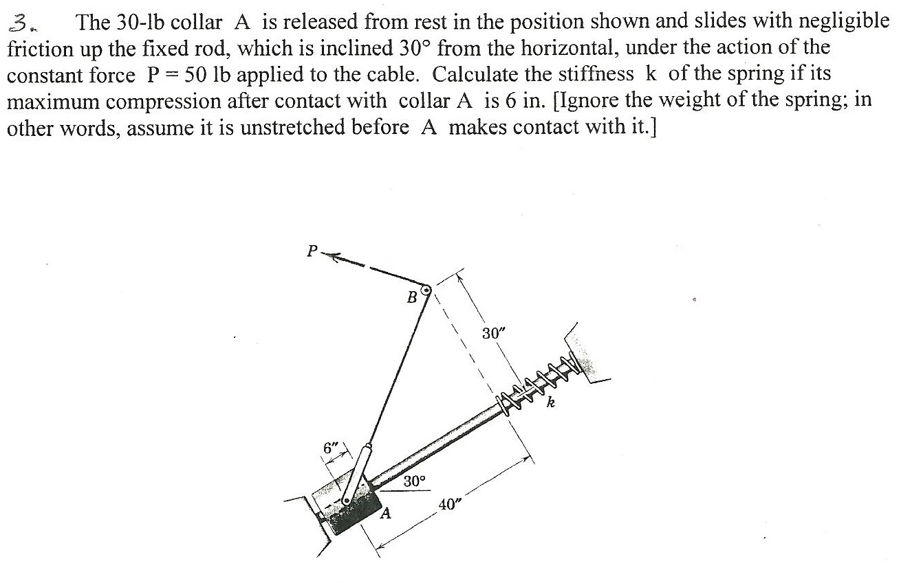 Solved The 30-lb collar A is released from rest in the | Chegg.com