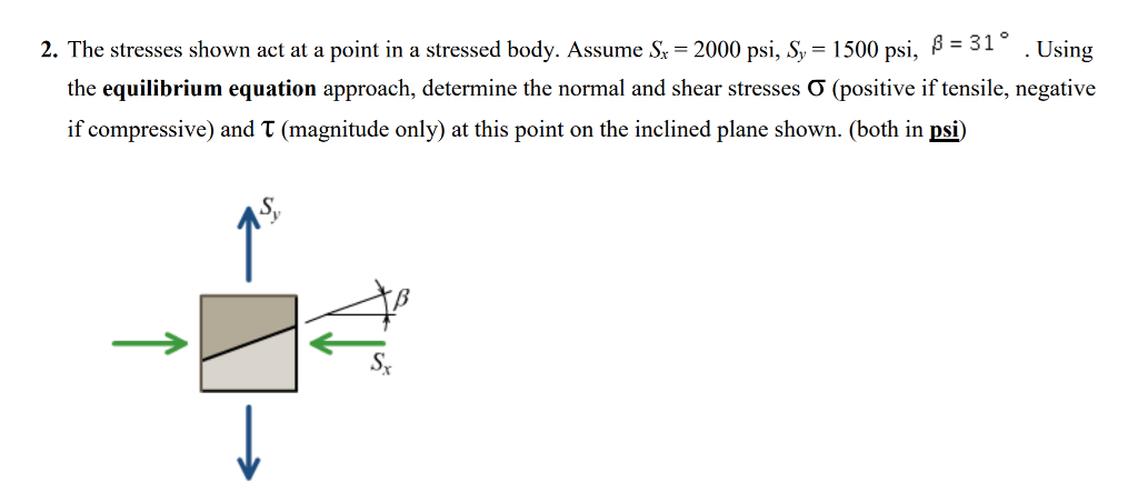 Solved 2 The Stresses Shown Act At A Point In A Stressed 5630