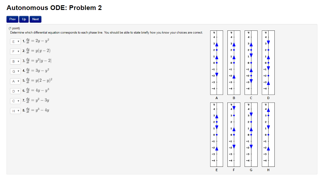 Solved Determine which differential equation corresponds to