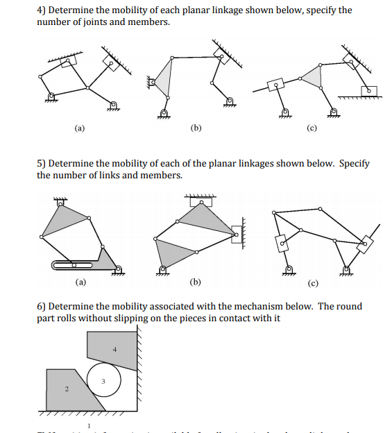 Solved 4) Determine the mobility of each planar linkage