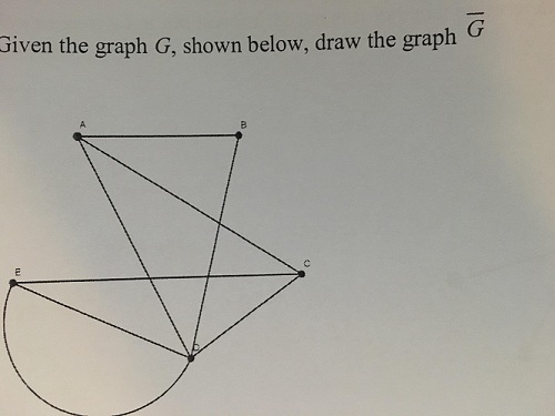 solved-what-is-the-complement-of-this-graph-given-the-chegg