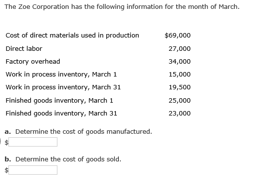 Solved The Zoe Corporation has the following information for | Chegg.com