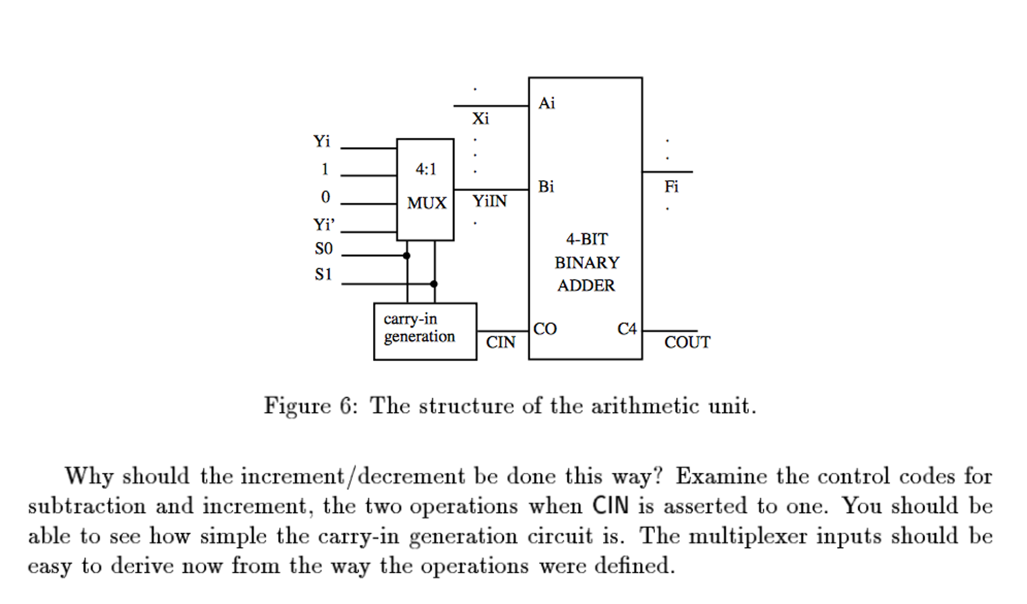 draw logic diagram for 4 bit arithmetic circuit