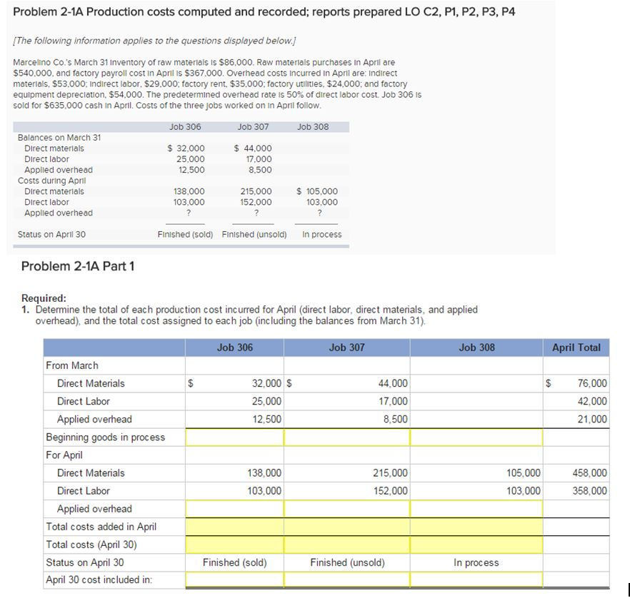 Solved Problem 2-1A Production costs computed and recorded; | Chegg.com