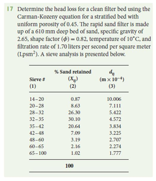 17 Determine the head loss for a clean filter bed