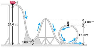 Solved A 350kg roller coaster starts from rest at point A | Chegg.com