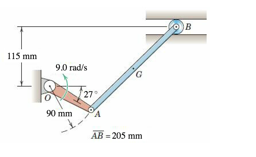 Solved Crank OA rotates with a counterclockwise angular | Chegg.com