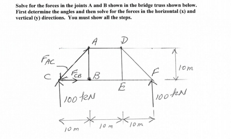 Solved Solve For The Forces In The Joints A And B Shown In | Chegg.com