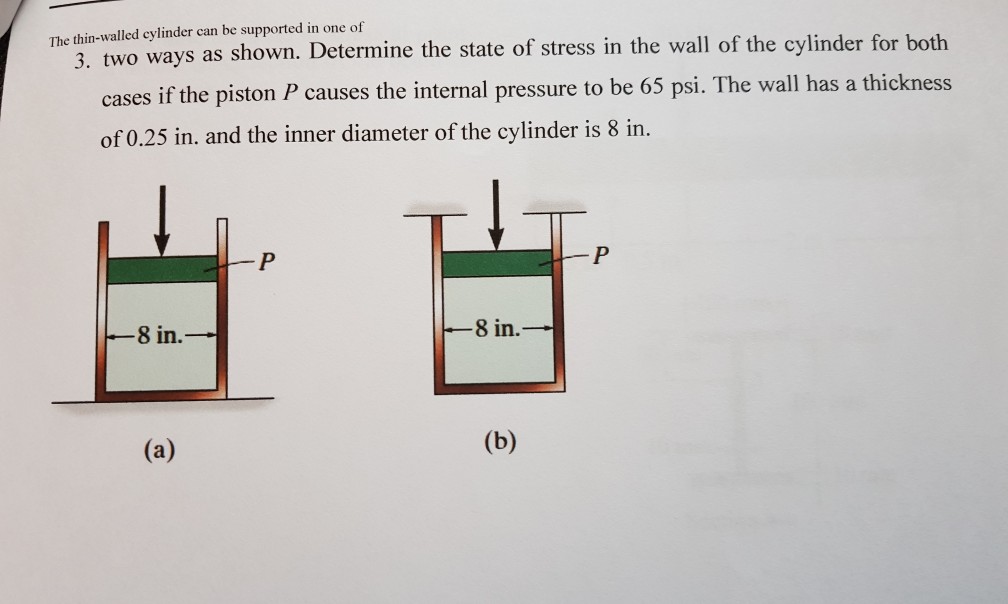 Solved The Thin-walled Cylinder Can Be Supported In One Of | Chegg.com