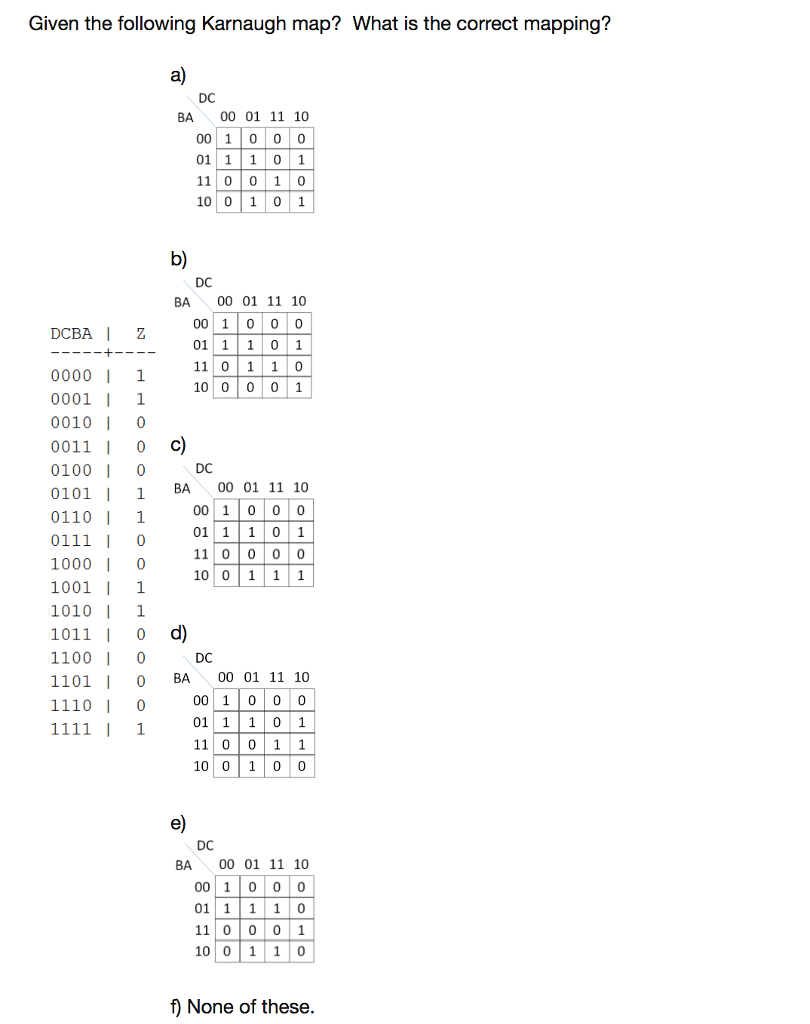 Solved Given The Following Karnaugh Map What Is The Correct Chegg Com   Php610WqK 