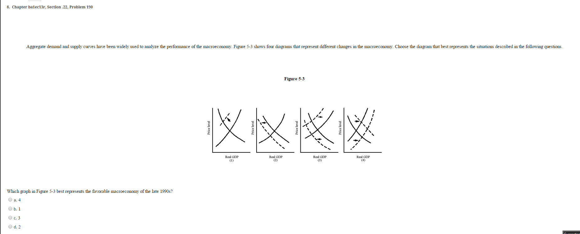 Aggregate Demand And Supply Curves Have Been Widely Chegg