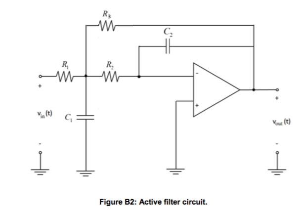 Solved Q1) Design a critically damped system with natural | Chegg.com