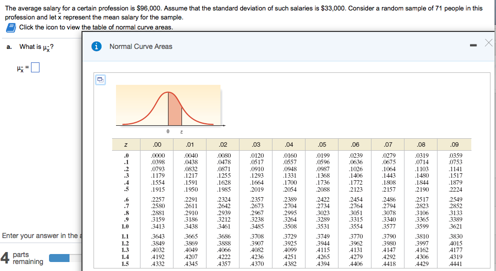 solved-the-average-salary-for-a-certain-profession-is-chegg